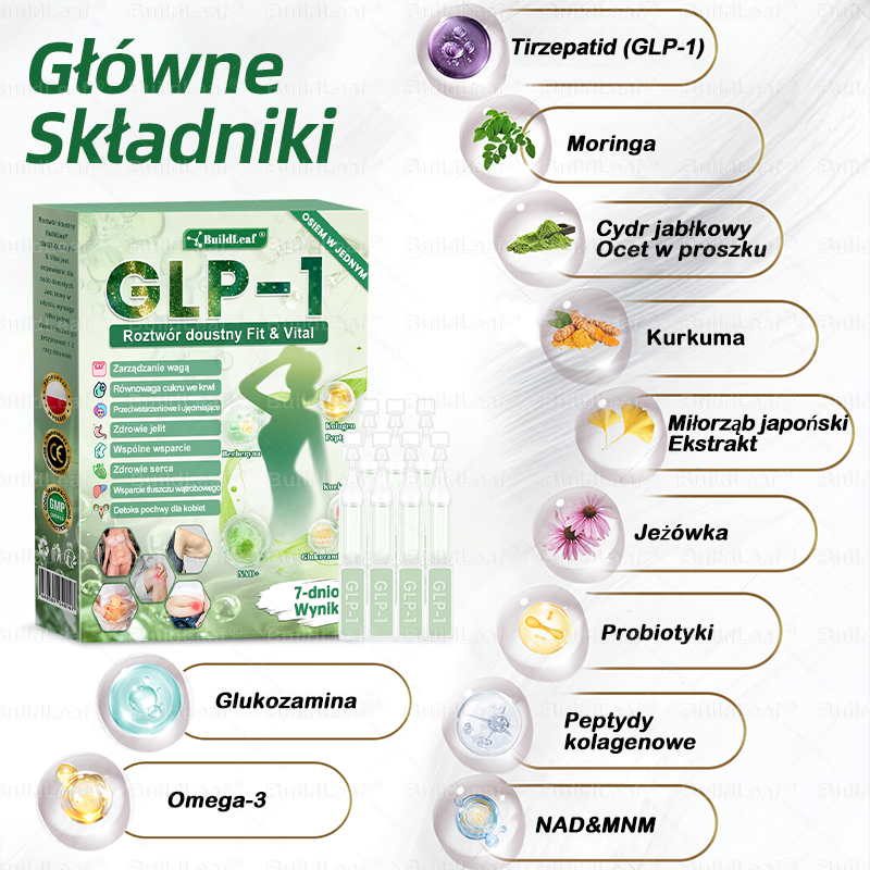 💥Oficjalny sklep Polska | BuildLeaf® GLP-1 8-w-1 Fit & Vital Rozwiązanie (Jednorazowe dziennie, widoczne zmiany w ciągu 7 dni) ✅ Otyłość, zdrowie sercowo-naczyniowe, cukrzyca, bezdech senny, zdrowie jelit, problemy ze stawami i inn）