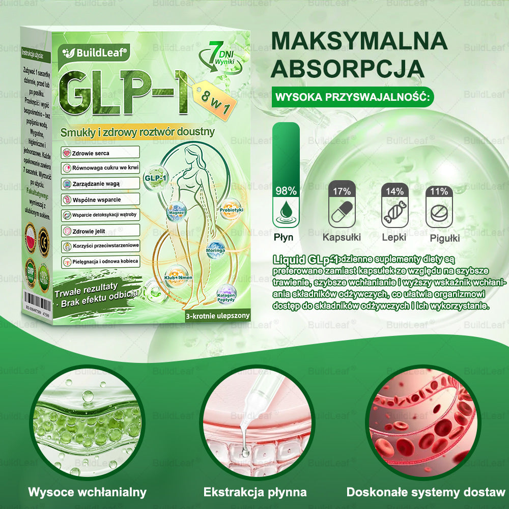 A♻️𝖮𝖋𝗶𝗰𝗷𝗮𝗹𝗻𝘆 𝘀𝗸𝗹𝗲𝗽 | 👩‍⚕️𝘽𝙪𝙞𝙡𝙙𝙇𝙚𝙖𝙛® 𝗚𝗟𝗣-𝟭 𝟖-w-𝟭 Smukły i zdrowy roztwór doustny (𝑟𝑎𝑧 𝑑𝑧𝑖𝑒𝑛𝑛𝑖𝑒, 𝑟𝑒𝑧𝑢𝑙𝑡𝑎𝑡𝑦 𝑤 7 𝑑𝑛𝑖),Wspiera odchudzanie, serce, cukrzycę, sen, jelita, stawy, a także ujędrnia skórę i dodaje energii