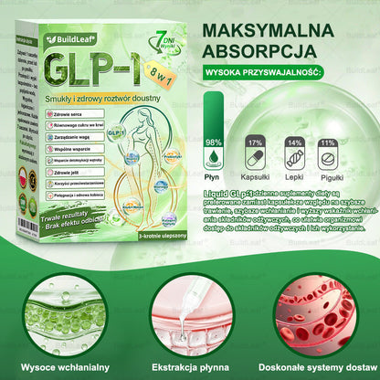 A♻️𝖮𝖋𝗶𝗰𝗷𝗮𝗹𝗻𝘆 𝘀𝗸𝗹𝗲𝗽 | 👩‍⚕️𝘽𝙪𝙞𝙡𝙙𝙇𝙚𝙖𝙛® 𝗚𝗟𝗣-𝟭 𝟖-w-𝟭 Smukły i zdrowy roztwór doustny (𝑟𝑎𝑧 𝑑𝑧𝑖𝑒𝑛𝑛𝑖𝑒, 𝑟𝑒𝑧𝑢𝑙𝑡𝑎𝑡𝑦 𝑤 7 𝑑𝑛𝑖),Wspiera odchudzanie, serce, cukrzycę, sen, jelita, stawy, a także ujędrnia skórę i dodaje energii