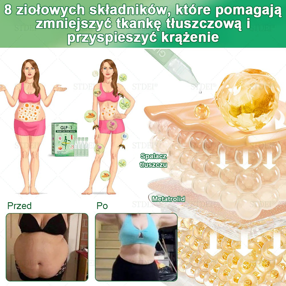 Polecane przez Mayo Clinic | Oficjalny sklep 👨‍⚕️𝑆𝑇𝐷𝐸𝐼® GLP-1 doustny roztwór na odchudzanie 💥 Otyłość, choroby układu krążenia, cukrzyca, bezdech senny, problemy ze stawami i inne