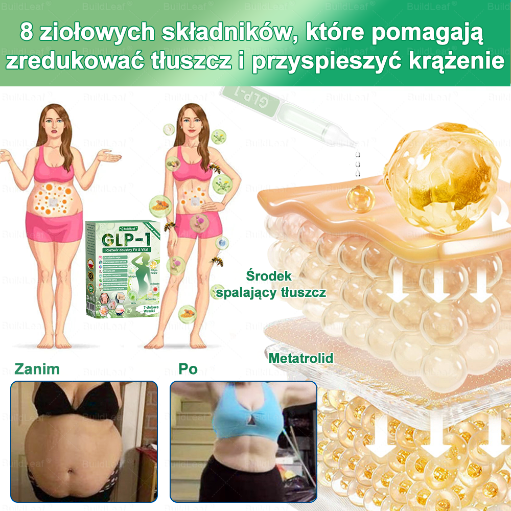 💥Oficjalny sklep Polska | BuildLeaf® GLP-1 8-w-1 Fit & Vital Rozwiązanie (Jednorazowe dziennie, widoczne zmiany w ciągu 7 dni) ✅ Otyłość, zdrowie sercowo-naczyniowe, cukrzyca, bezdech senny, zdrowie jelit, problemy ze stawami i inn）