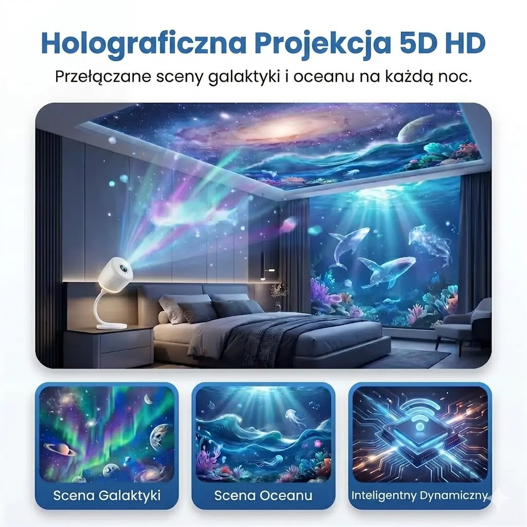 Inteligentny Projektor Gwiazd i Galaktyki 5D do Sypialni