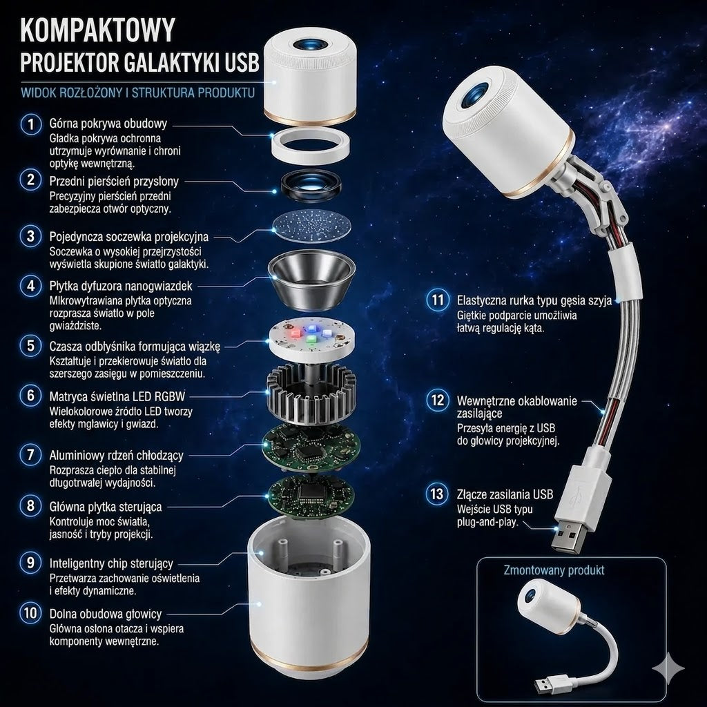 Inteligentny Projektor Gwiazd i Galaktyki 5D do Sypialni