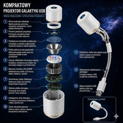 Inteligentny Projektor Gwiazd i Galaktyki 5D do Sypialni